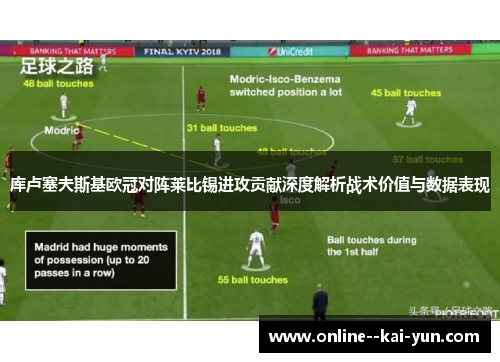 库卢塞夫斯基欧冠对阵莱比锡进攻贡献深度解析战术价值与数据表现