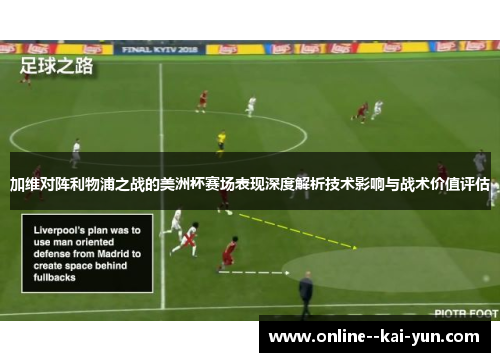加维对阵利物浦之战的美洲杯赛场表现深度解析技术影响与战术价值评估