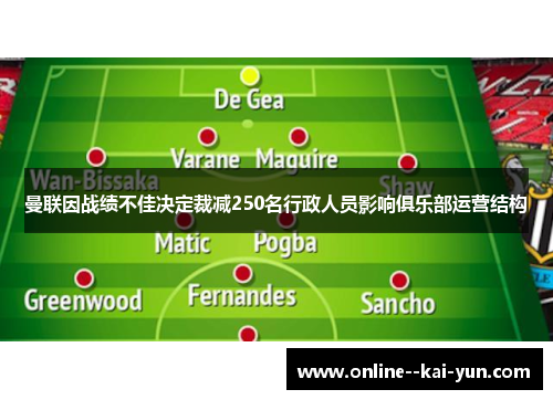 曼联因战绩不佳决定裁减250名行政人员影响俱乐部运营结构
