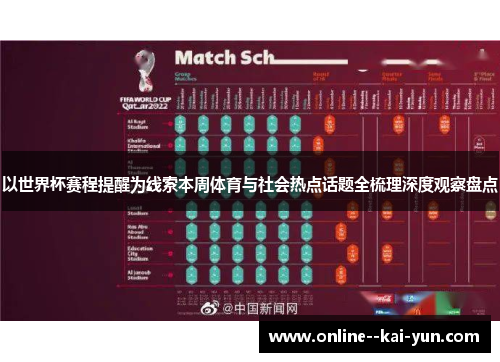 以世界杯赛程提醒为线索本周体育与社会热点话题全梳理深度观察盘点